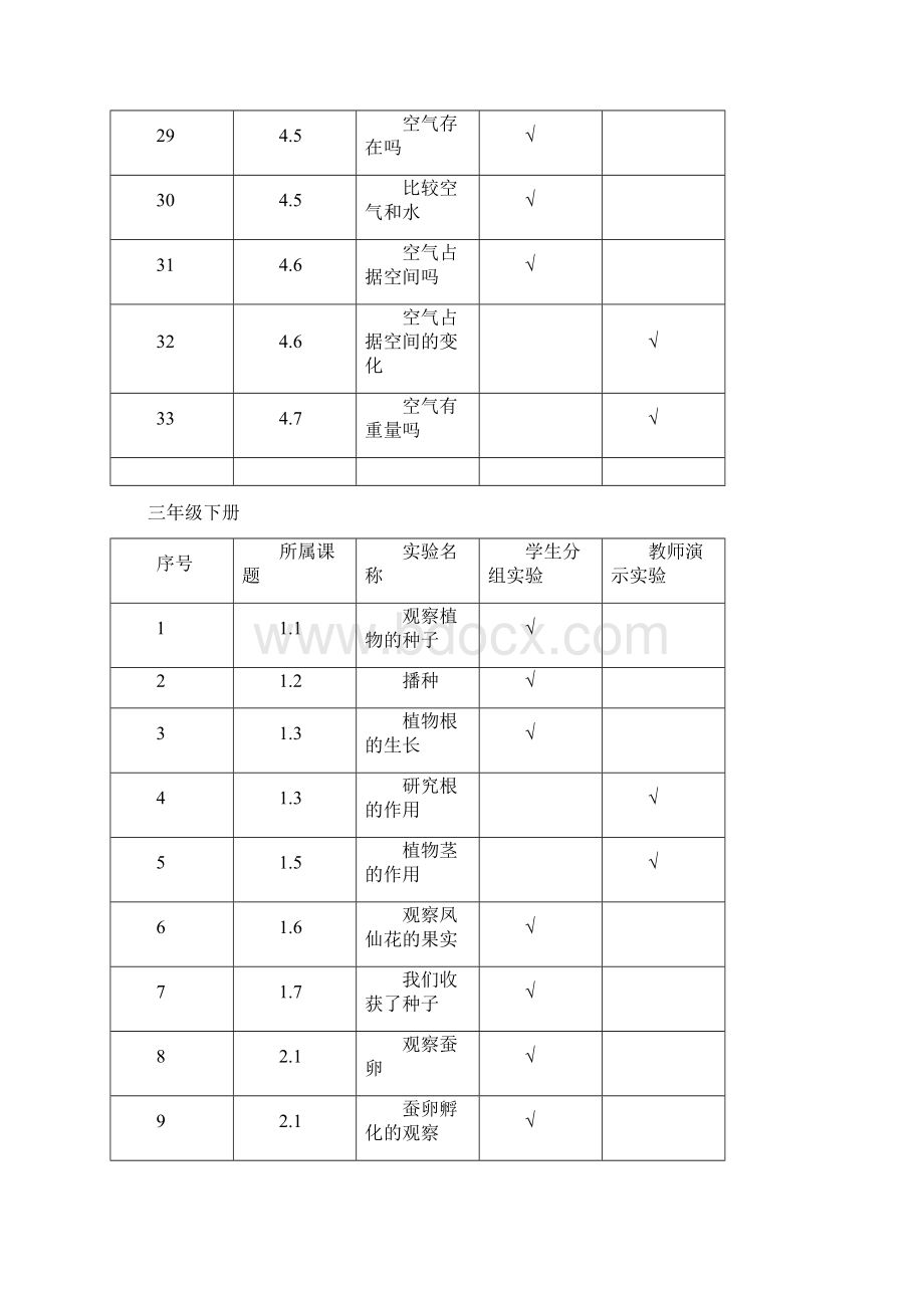 实验名称汇总.docx_第3页