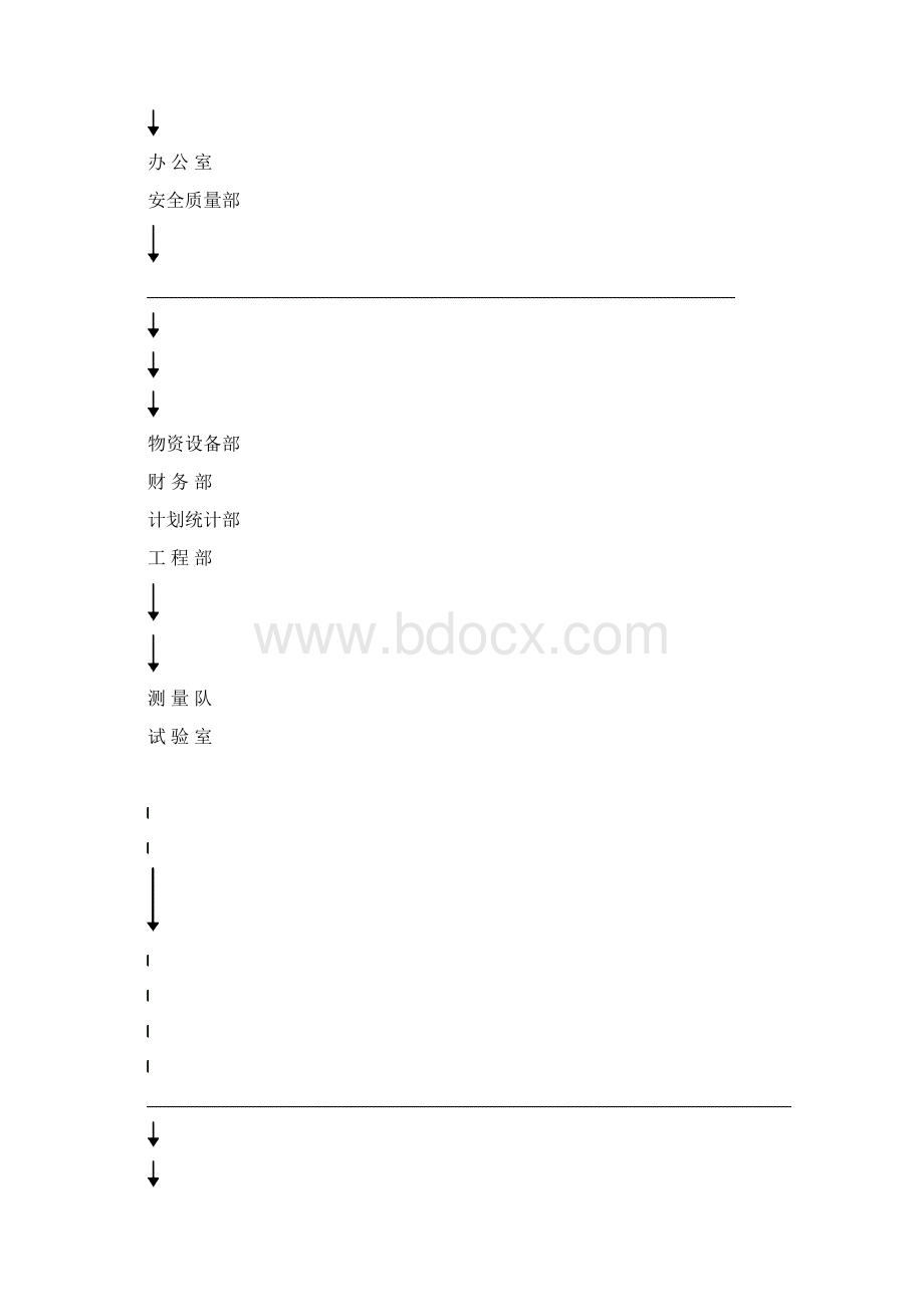 施工组织设计文字说明1.docx_第2页