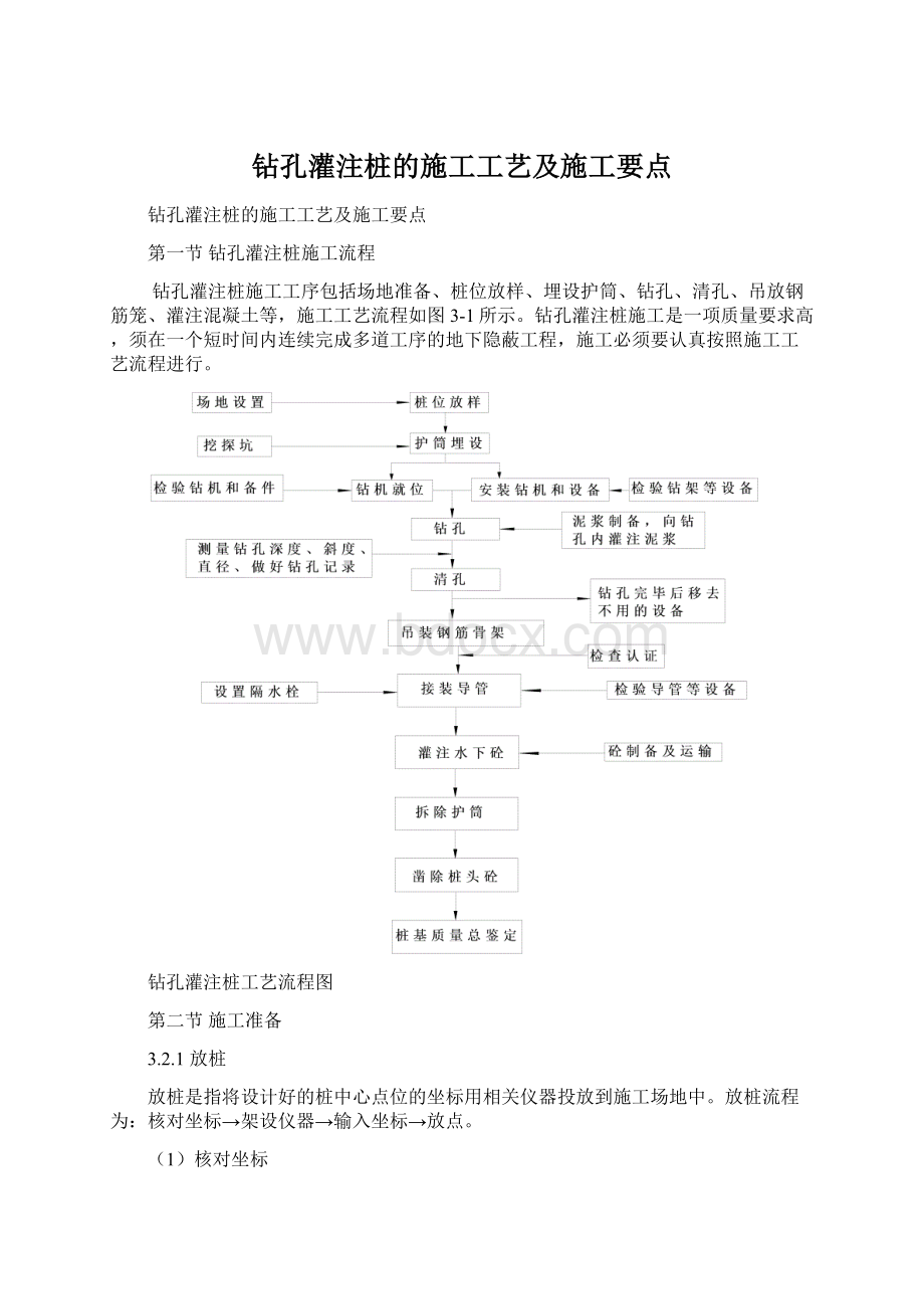 钻孔灌注桩的施工工艺及施工要点.docx_第1页