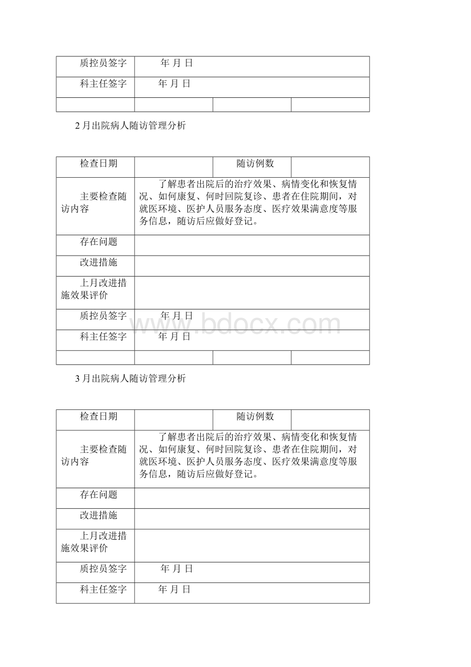 出院病人随访质控员工作记录本复习过程Word文档格式.docx_第3页