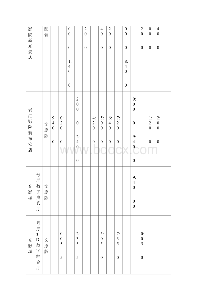 星期六超级战舰在北京各电影院放映时间表及票价汇总.docx_第2页