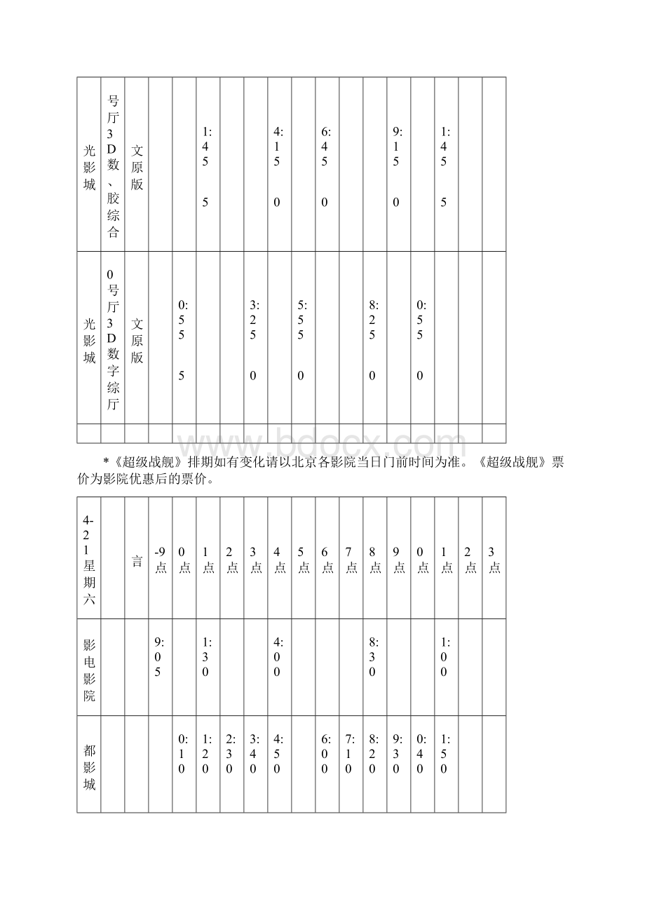 星期六超级战舰在北京各电影院放映时间表及票价汇总.docx_第3页