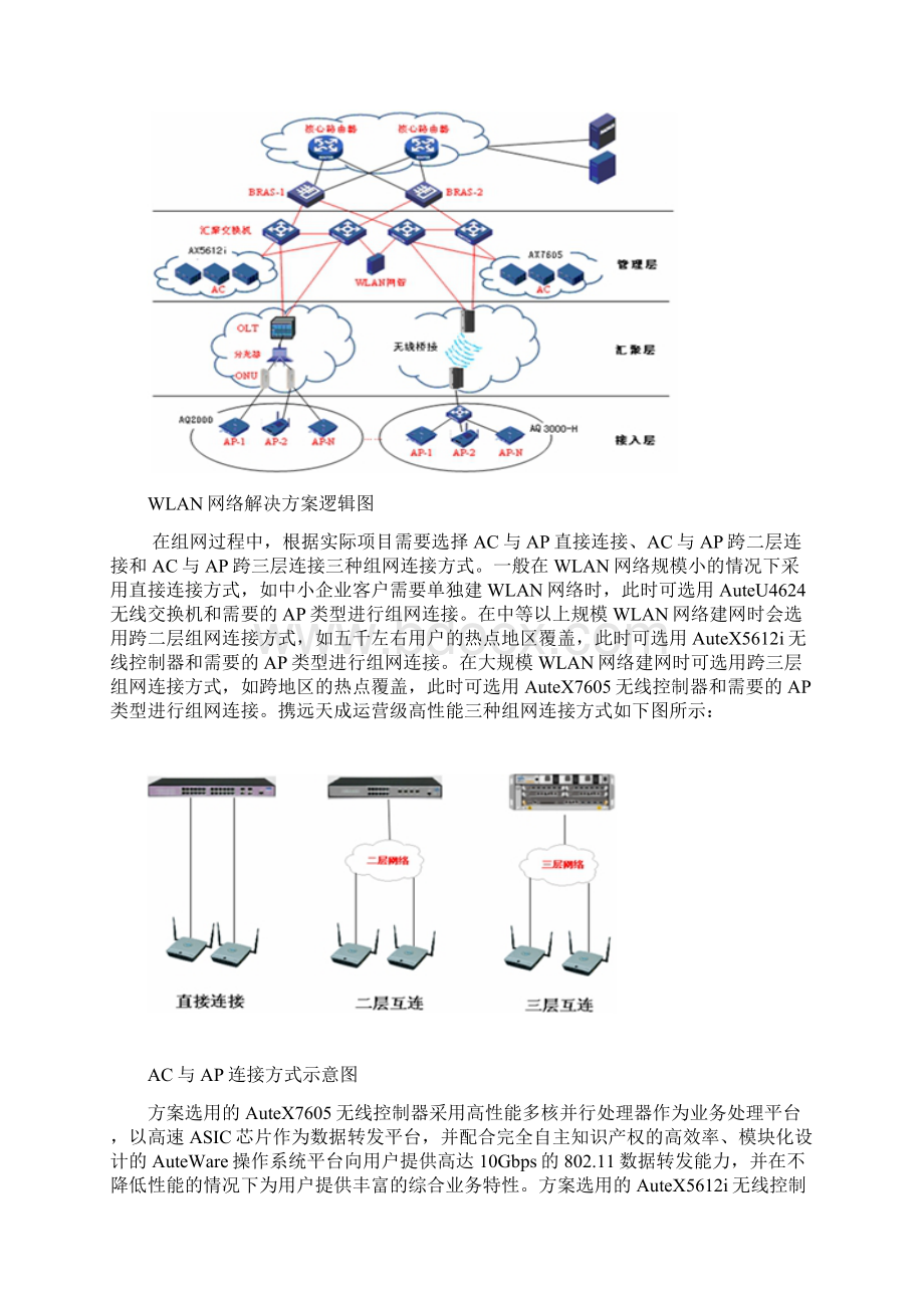 OLT和AP的Word文件下载.docx_第3页