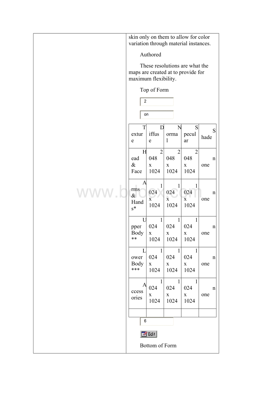 次世代角色模型制作规则Word格式文档下载.docx_第2页