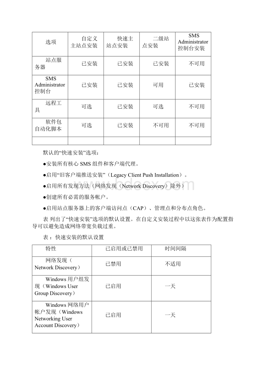 SMS的方案和步骤规划和配置.docx_第3页