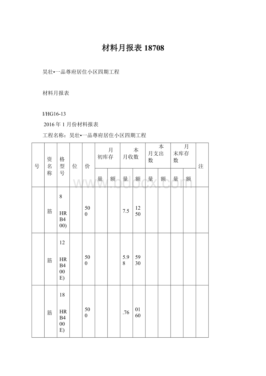 材料月报表18708Word文件下载.docx