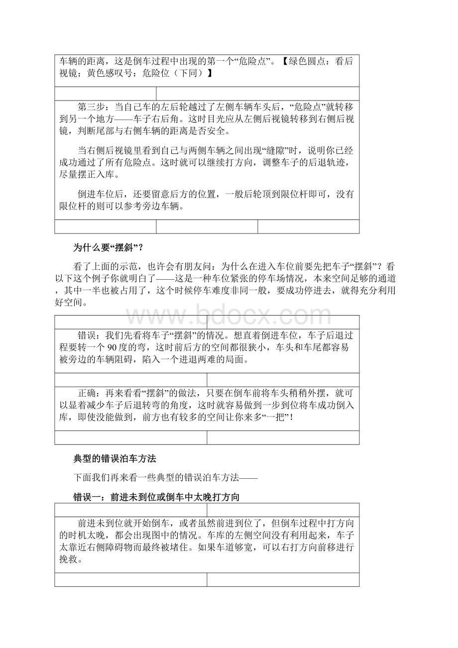 倒车入库攻略文档格式.docx_第2页