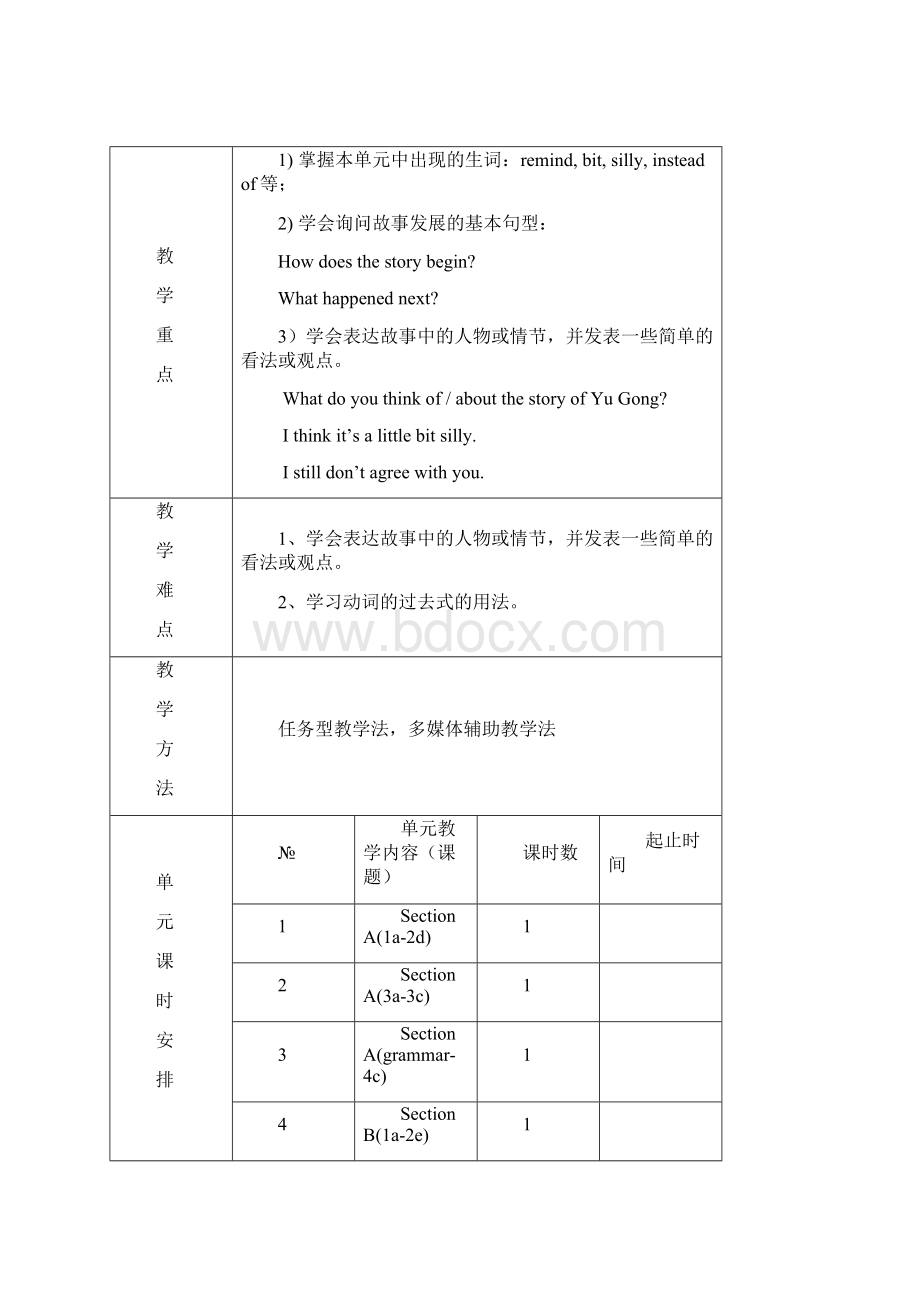 春人教新目标英语八年级下册unit6全单元教案.docx_第2页