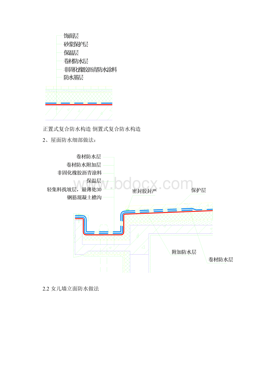 非固化橡胶屋面防水技术方案.docx_第3页