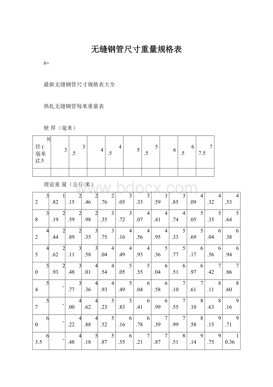 无缝钢管尺寸重量规格表Word格式.docx