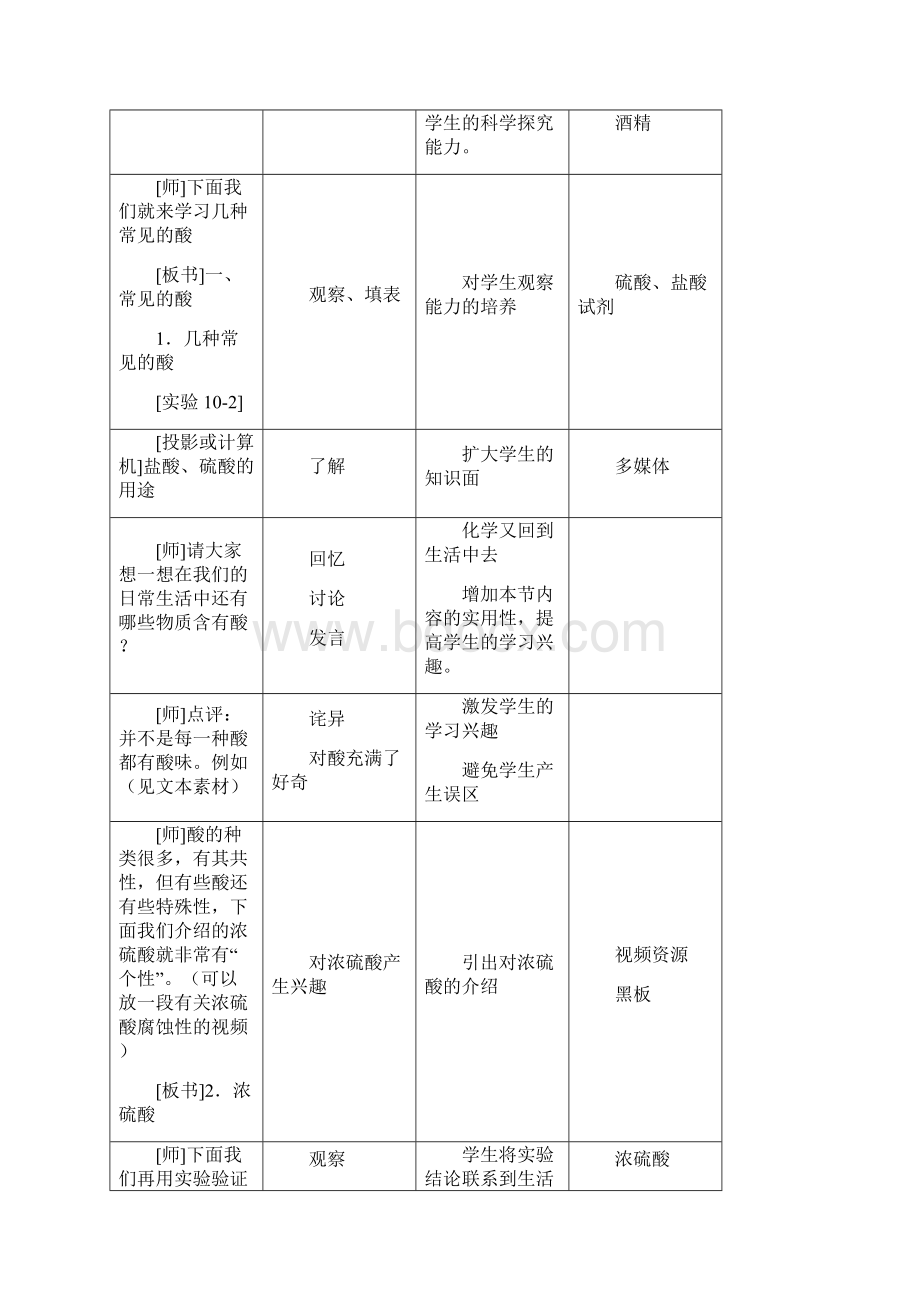 九年级化学下册 第10单元 酸和碱 课题1 常见的酸和碱教案 新版新人教版Word格式.docx_第3页