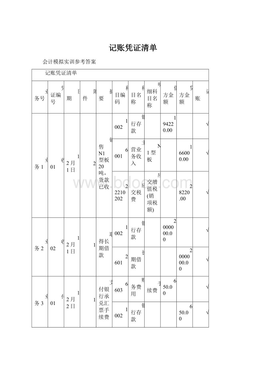 记账凭证清单.docx_第1页