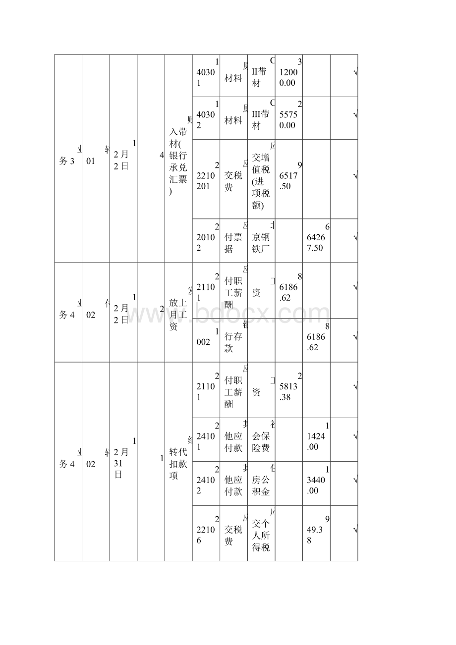 记账凭证清单.docx_第2页