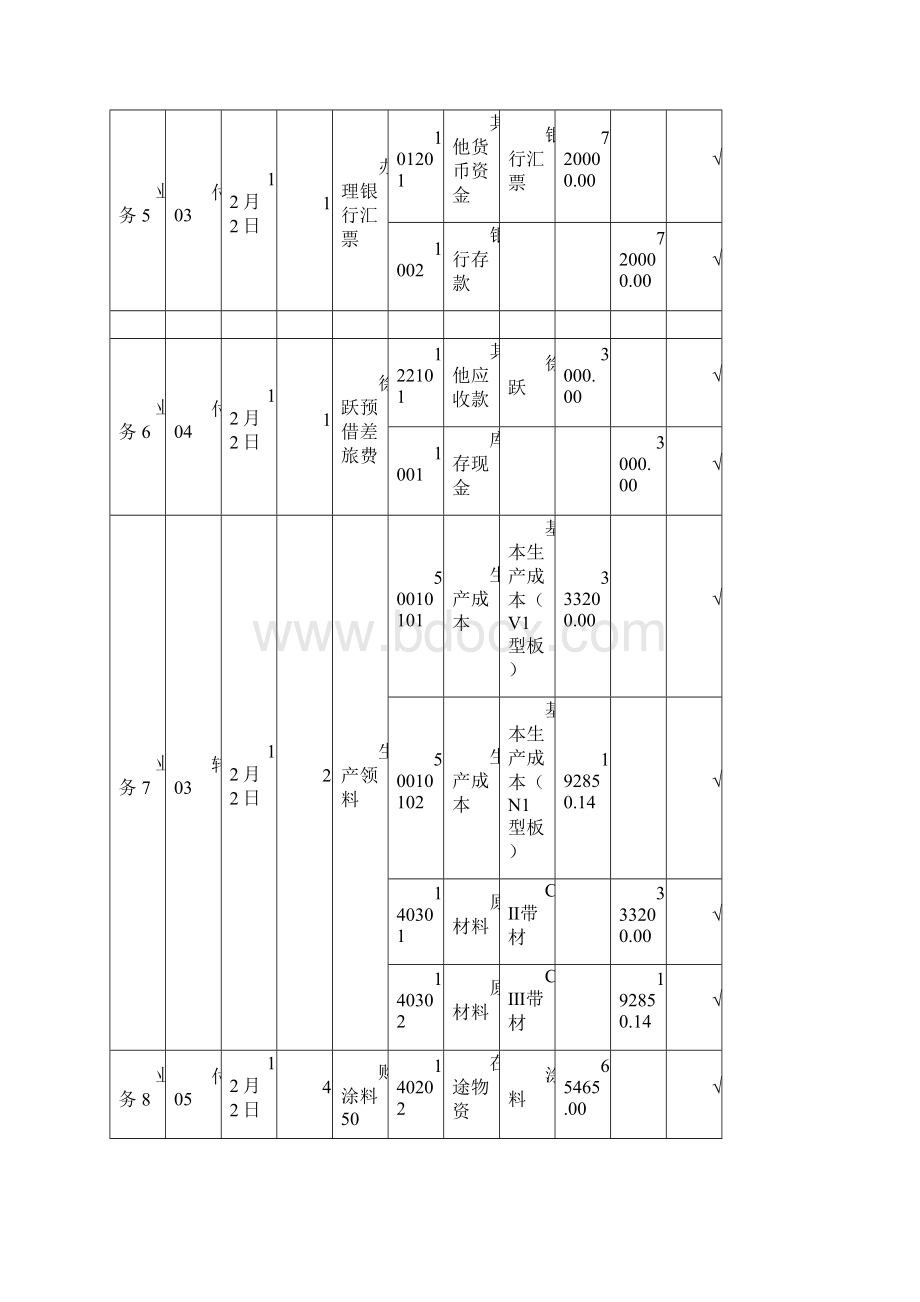 记账凭证清单.docx_第3页