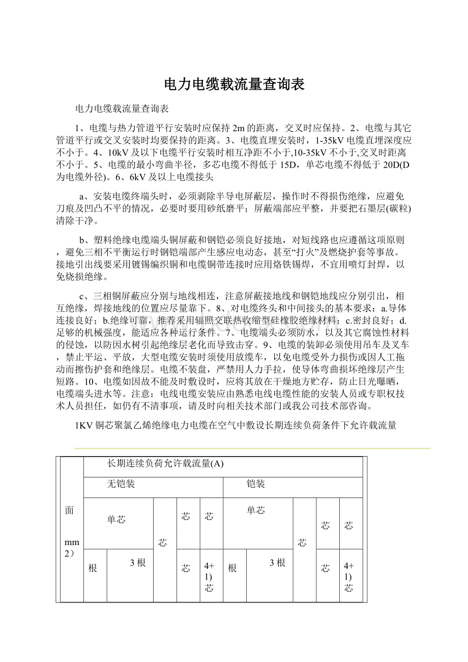 电力电缆载流量查询表.docx