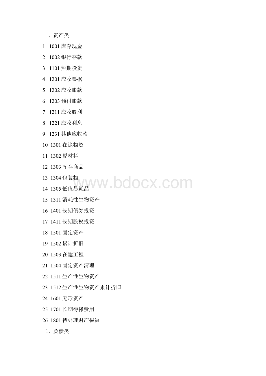 版最新小企业会计准则54页.docx_第2页