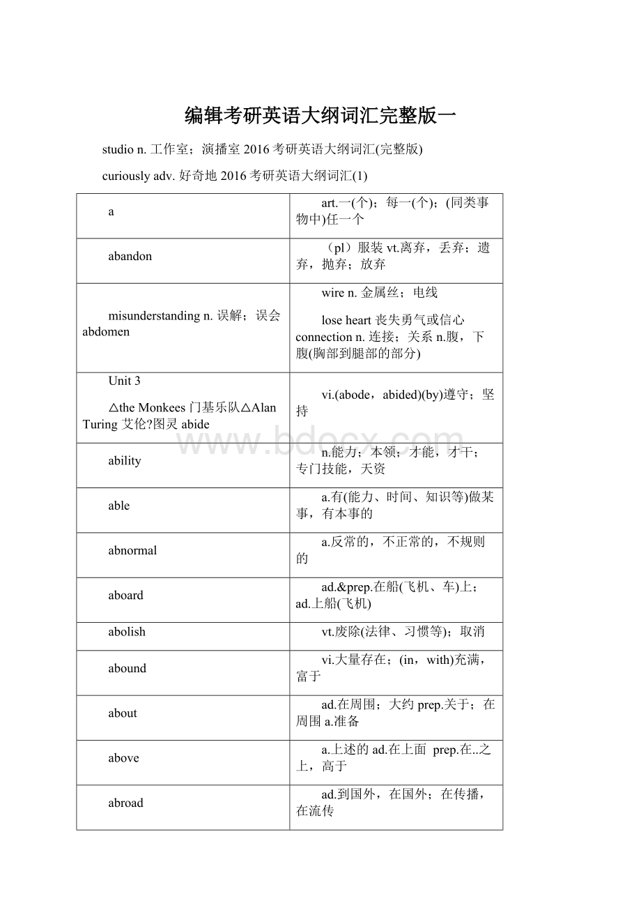 编辑考研英语大纲词汇完整版一.docx_第1页