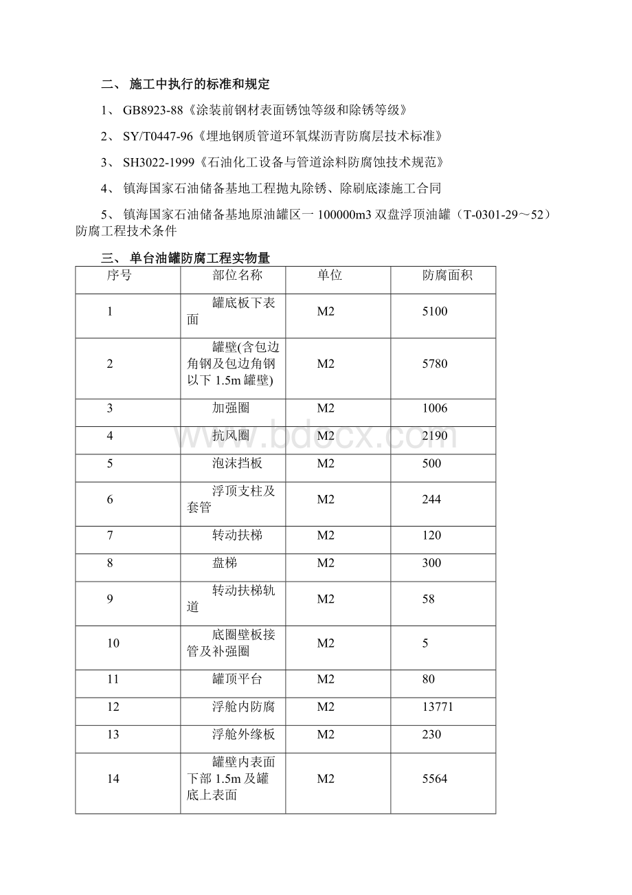 油罐防腐施工方案镇海.docx_第2页