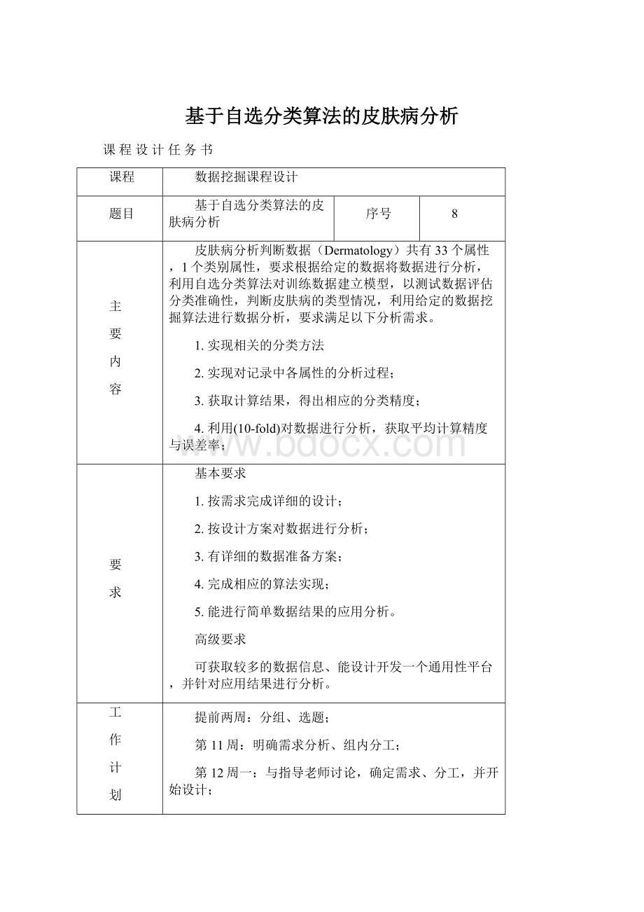 基于自选分类算法的皮肤病分析.docx_第1页