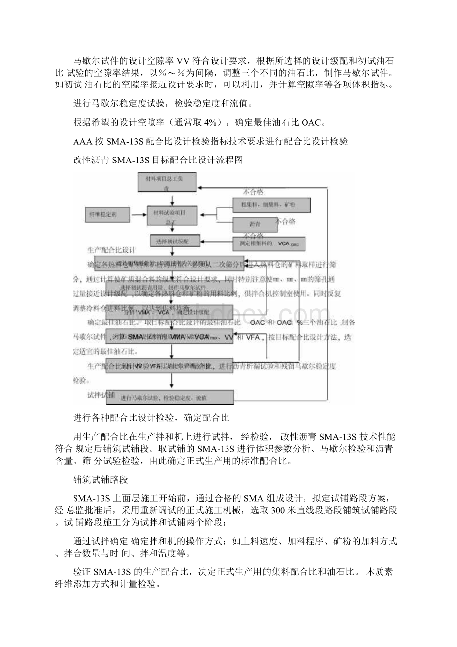 SMASSUPSUP沥青砼施工Word文档格式.docx_第3页