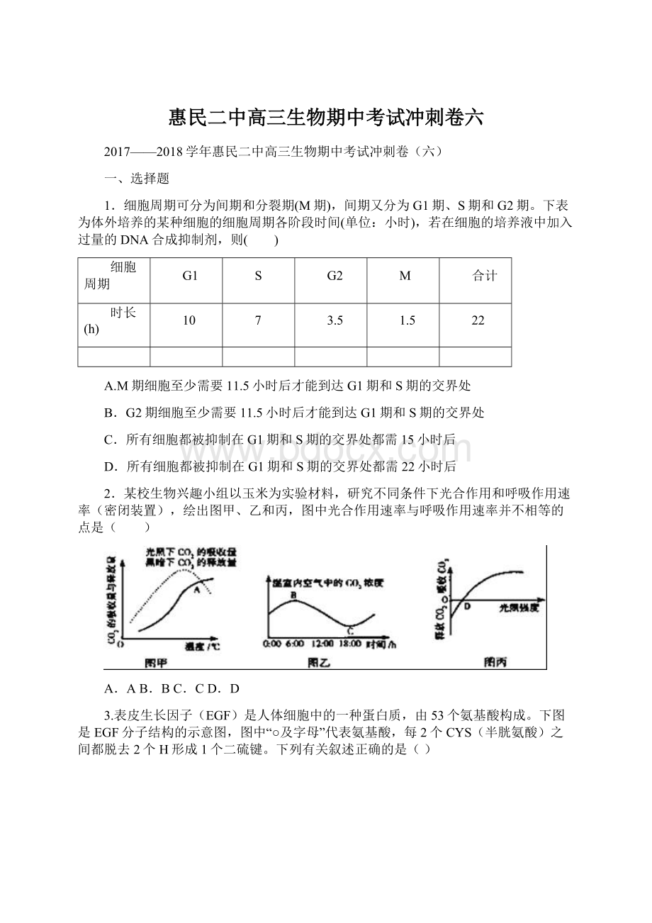 惠民二中高三生物期中考试冲刺卷六.docx_第1页