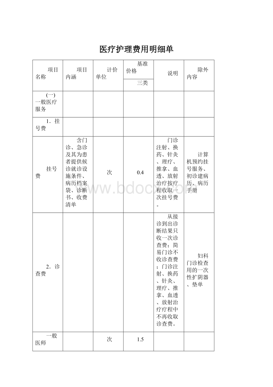 医疗护理费用明细单Word文件下载.docx