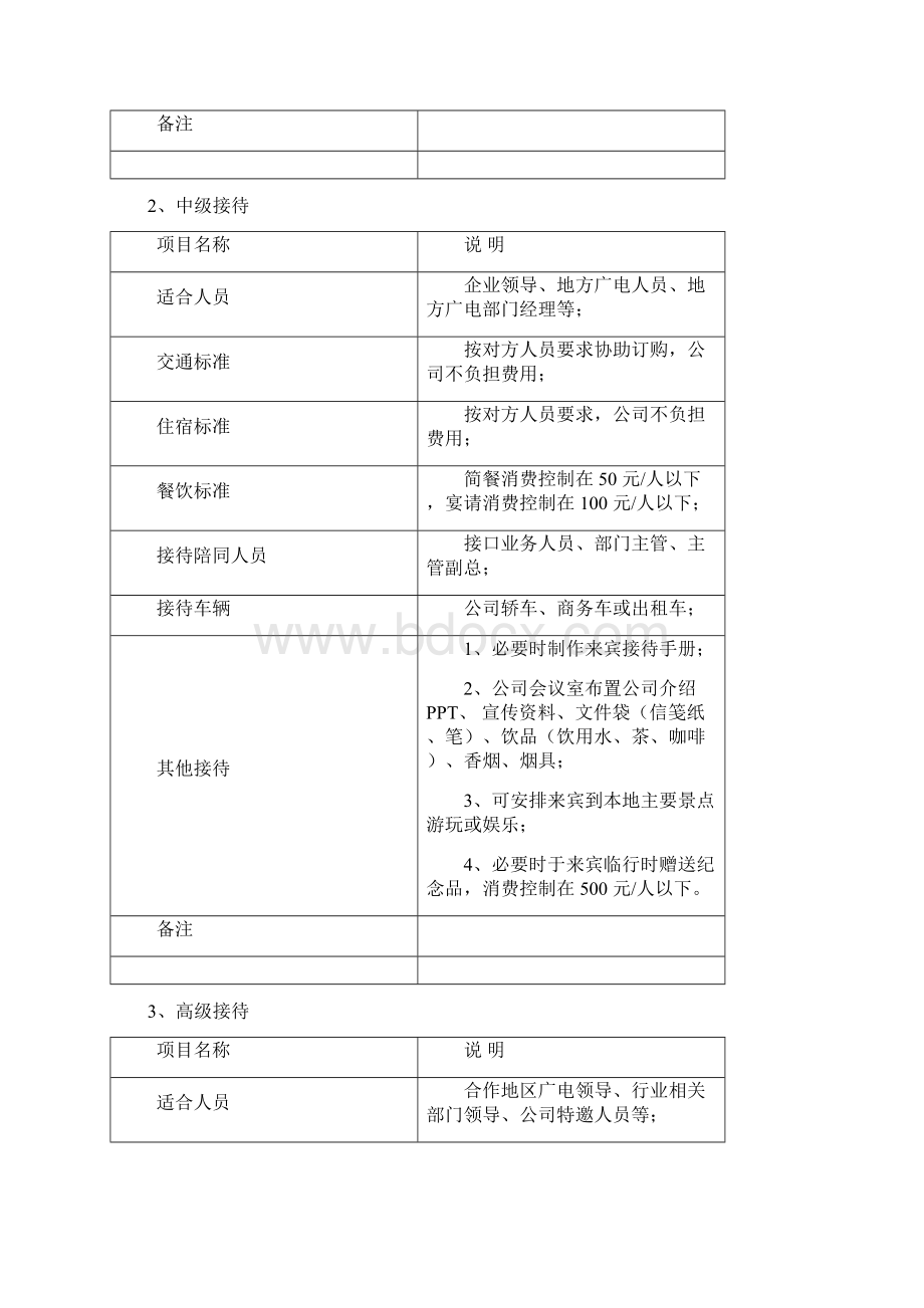 商务接待手册.docx_第3页