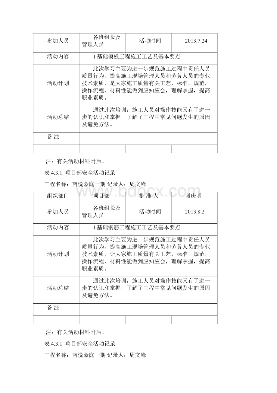 431项目部安全活动记录.docx_第3页