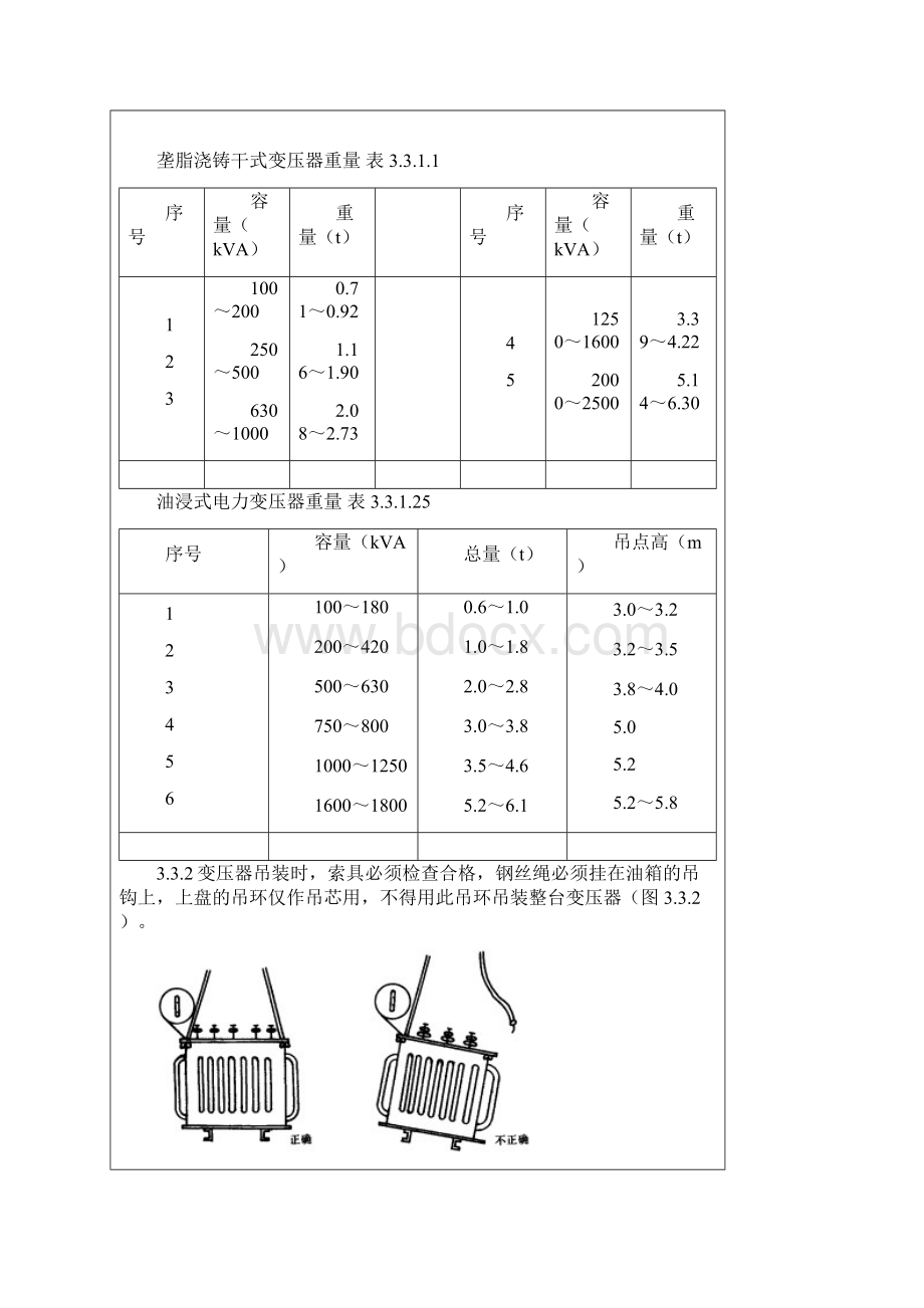 电力变压器安装质量管理.docx_第3页