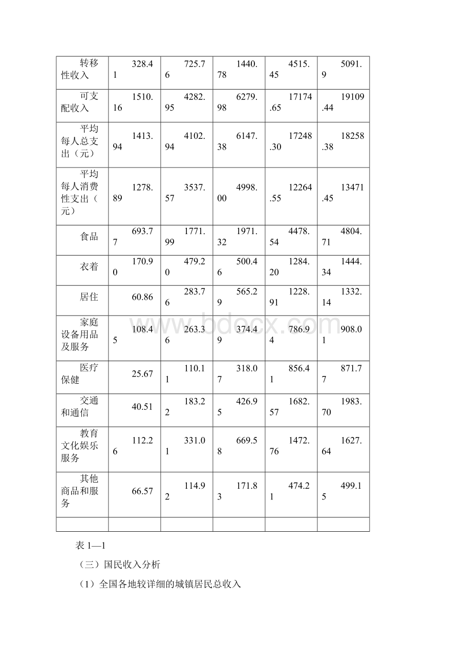 统计分析报告.docx_第3页