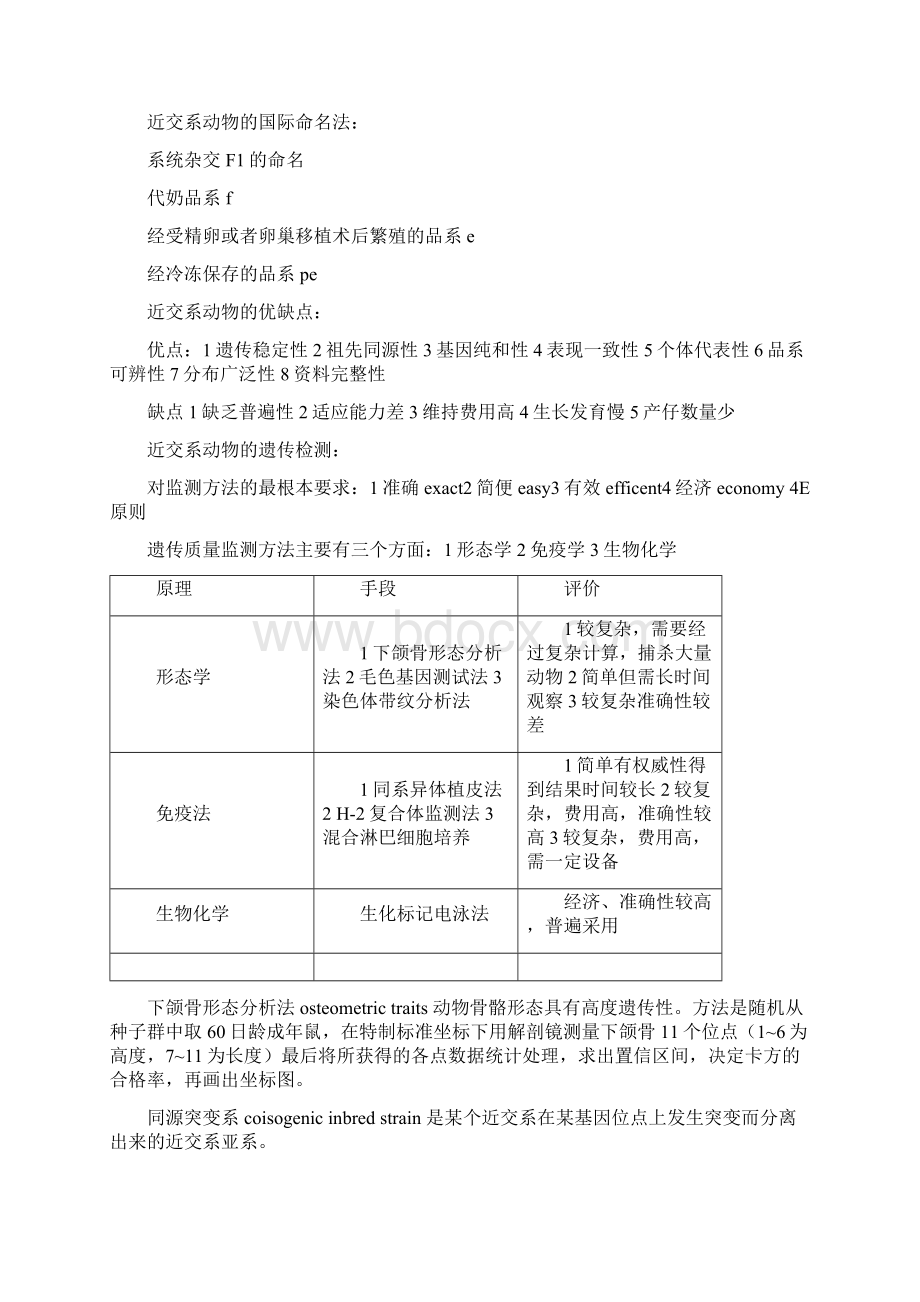 实验动物学笔记1Word文档下载推荐.docx_第2页