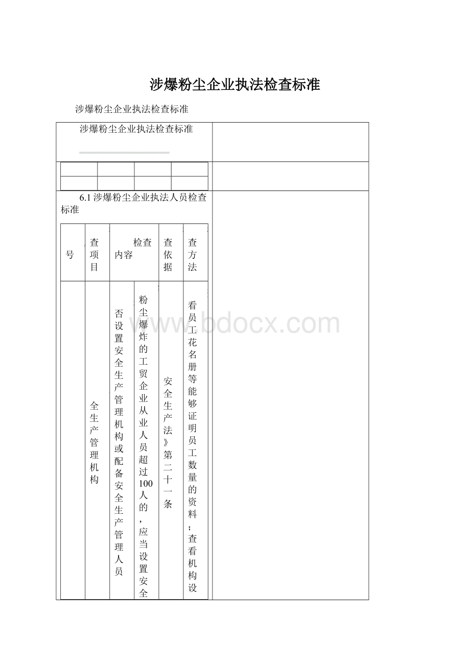 涉爆粉尘企业执法检查标准.docx_第1页