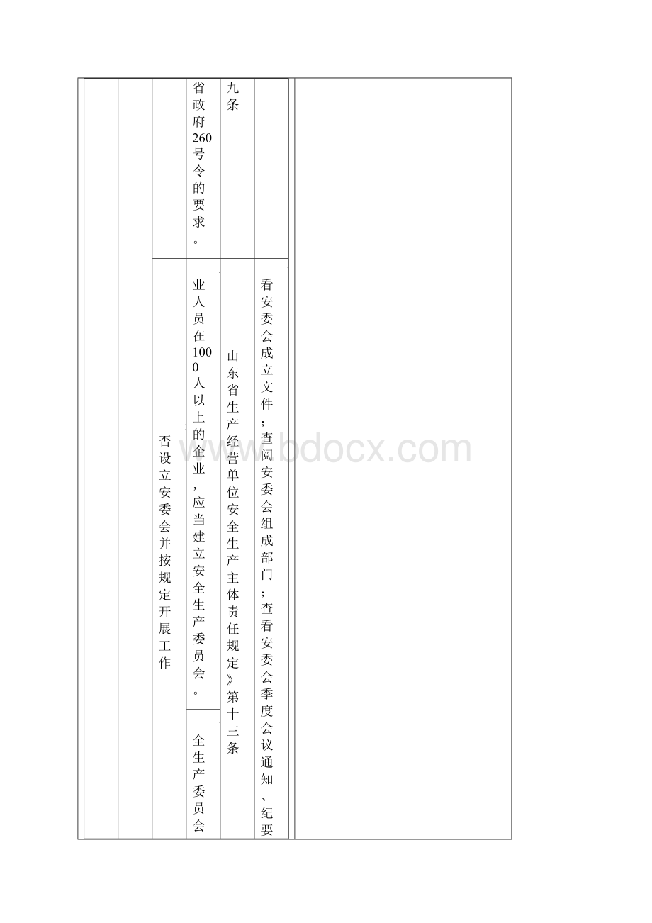 涉爆粉尘企业执法检查标准Word下载.docx_第3页