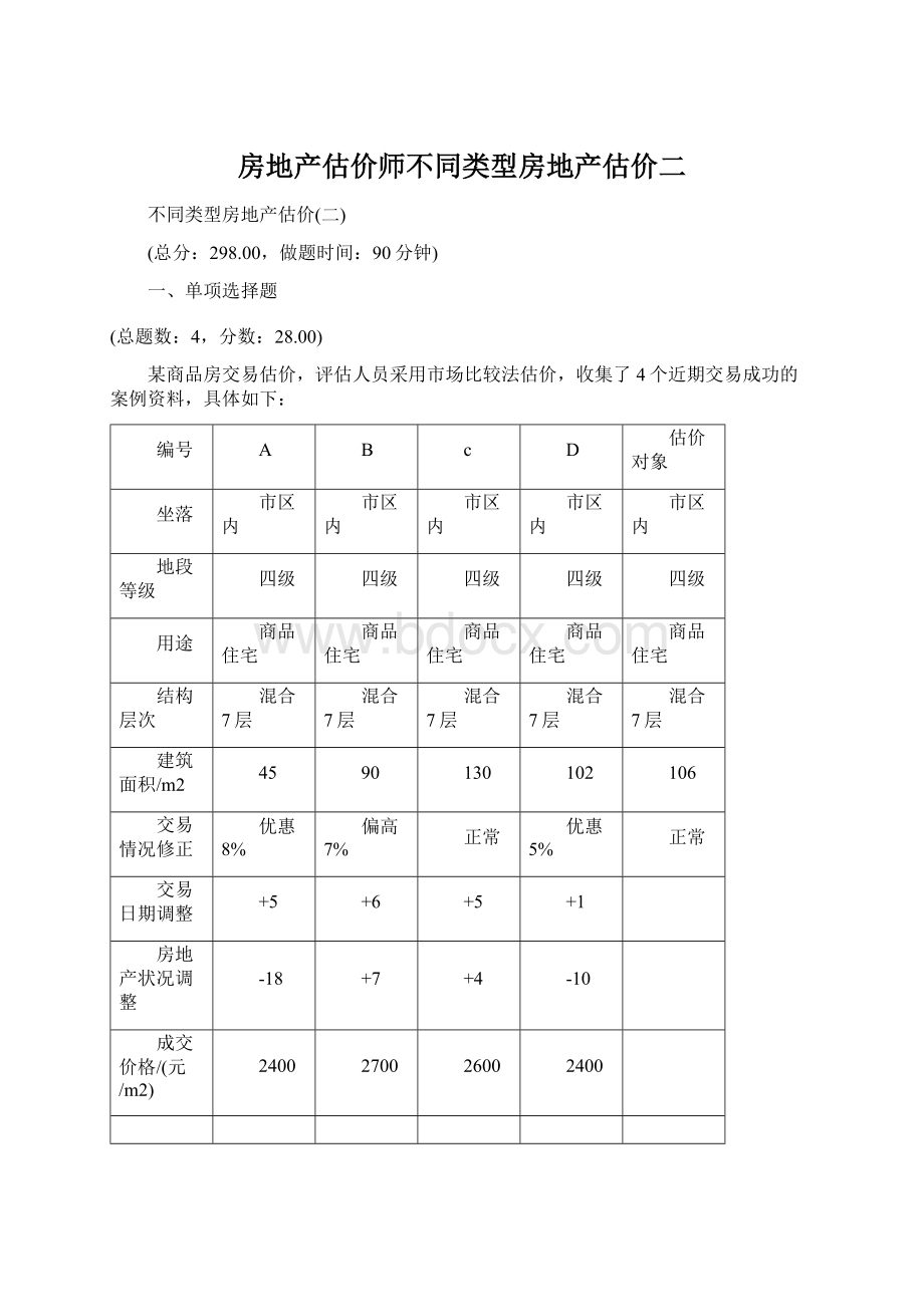 房地产估价师不同类型房地产估价二.docx_第1页