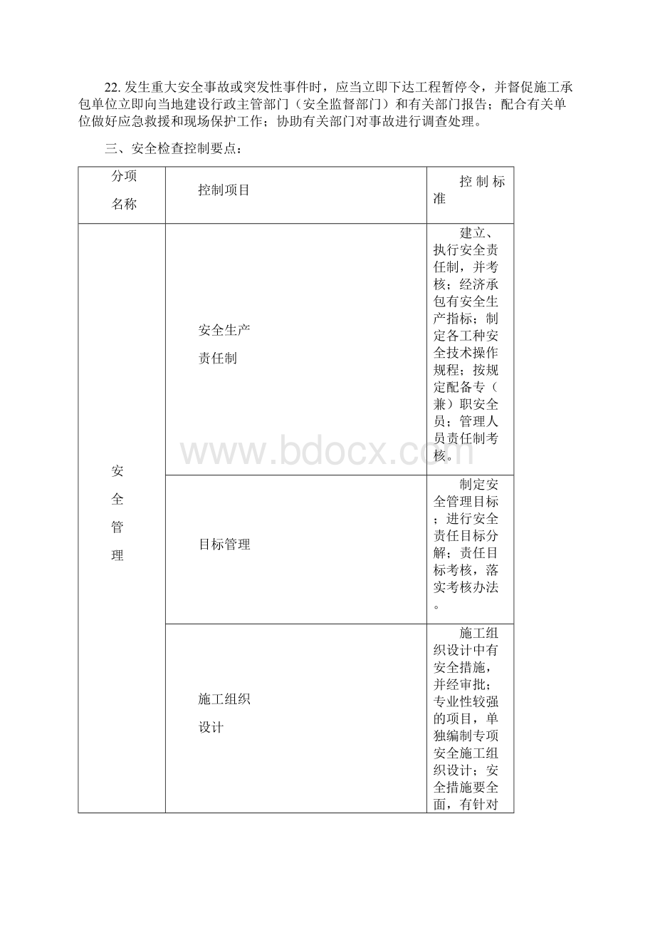 安全监理交底Word格式文档下载.docx_第3页