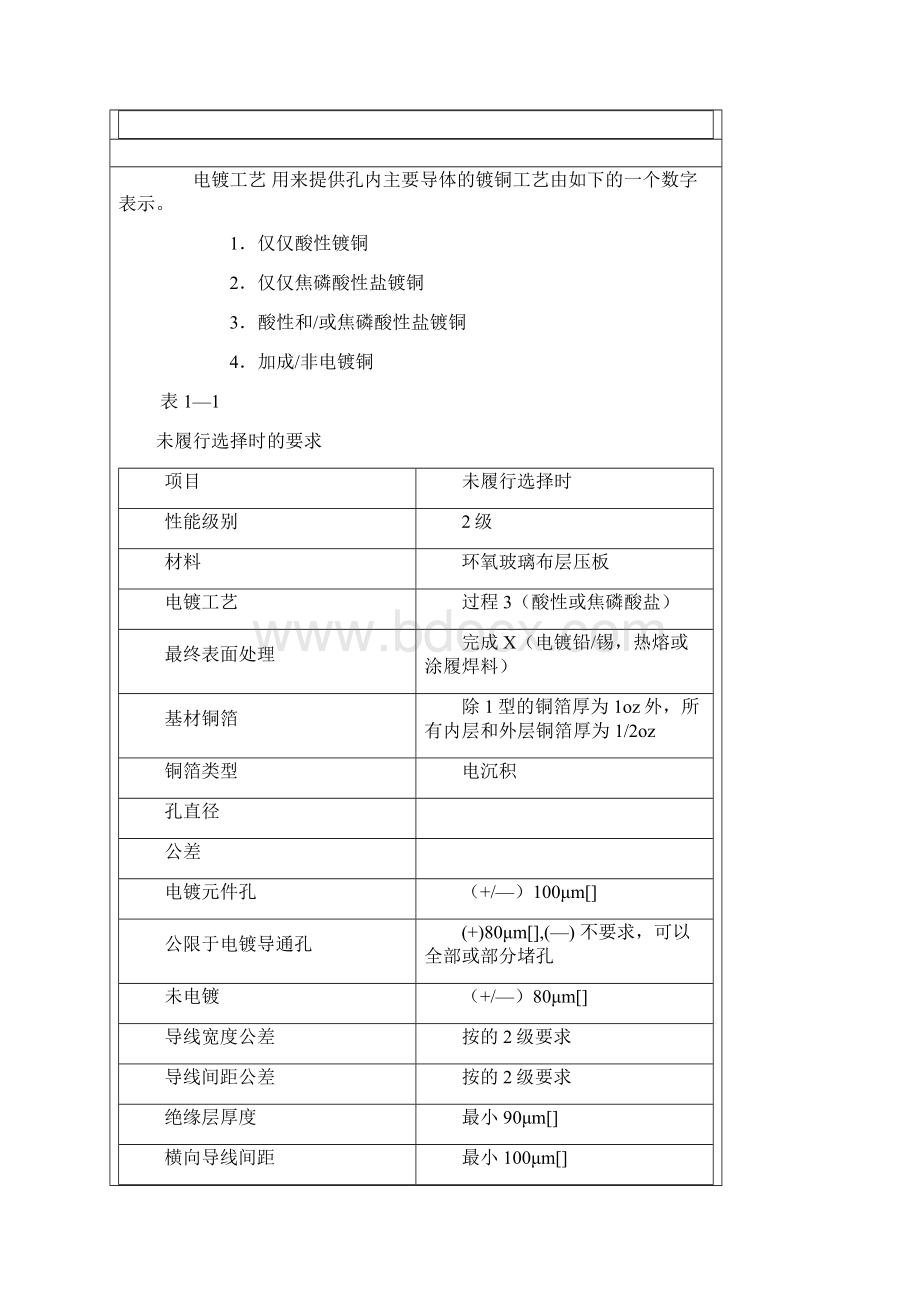 IPC6012规范中文版.docx_第3页