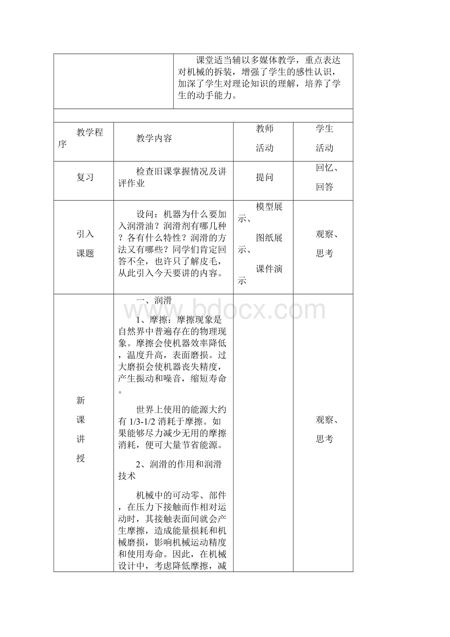 机械的润滑和密封.docx_第2页