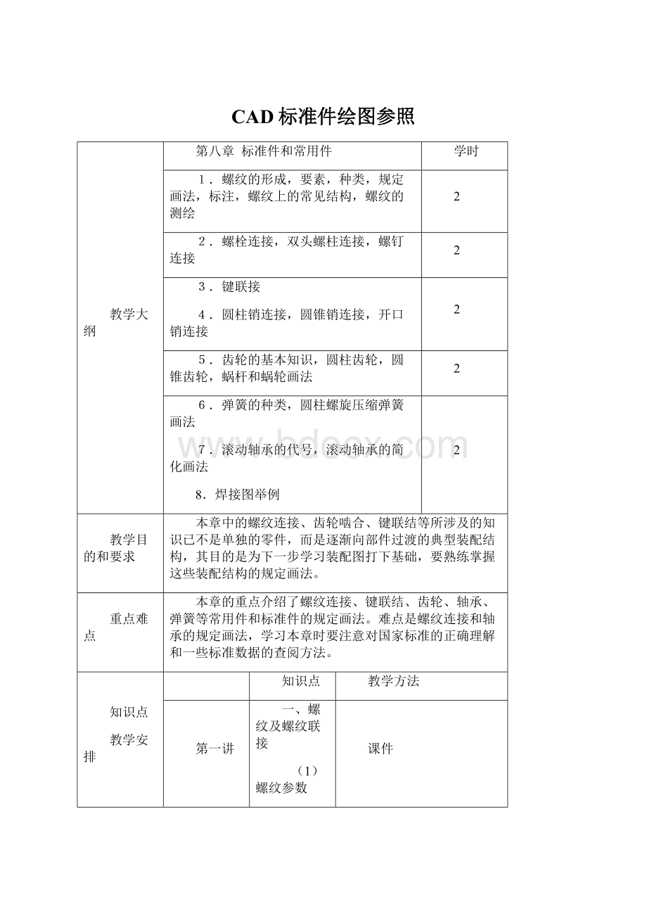 CAD标准件绘图参照.docx