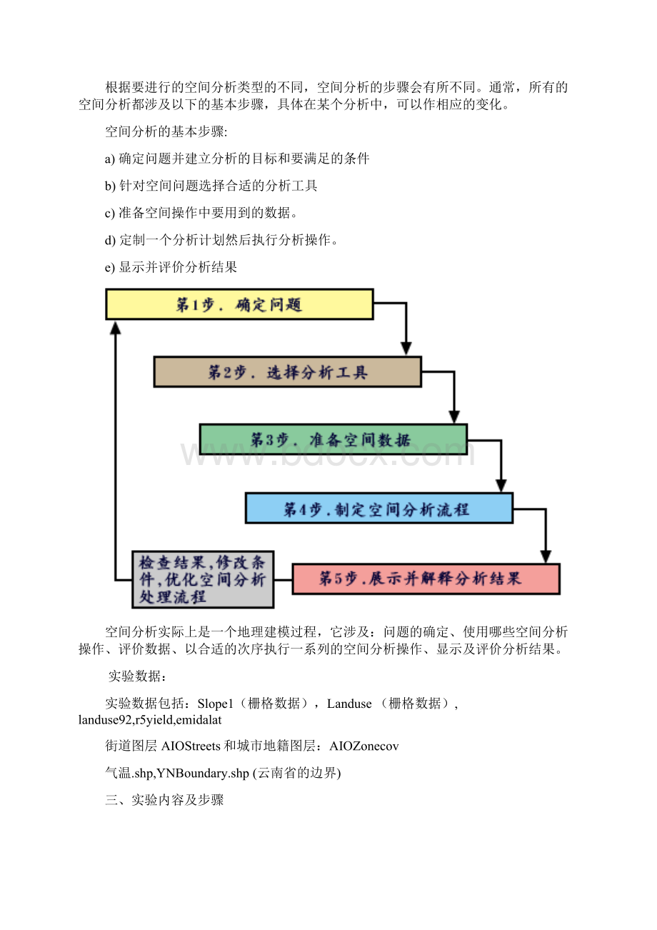 #实验5空间分析基本操作Word文档下载推荐.docx_第2页