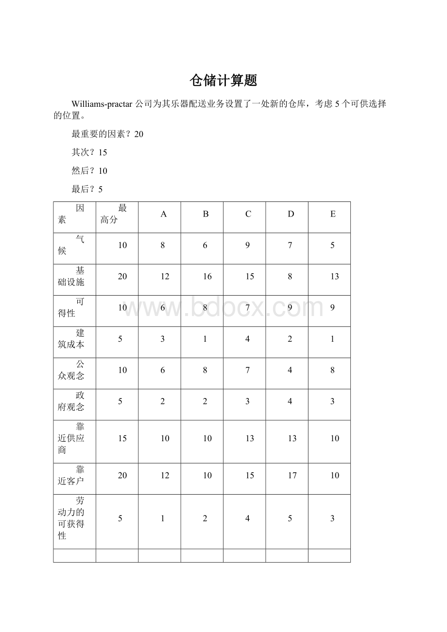 仓储计算题Word文档格式.docx_第1页