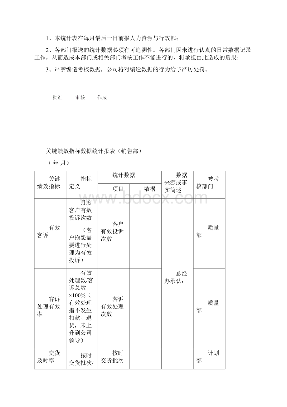 关键绩效指标数据统计.docx_第3页