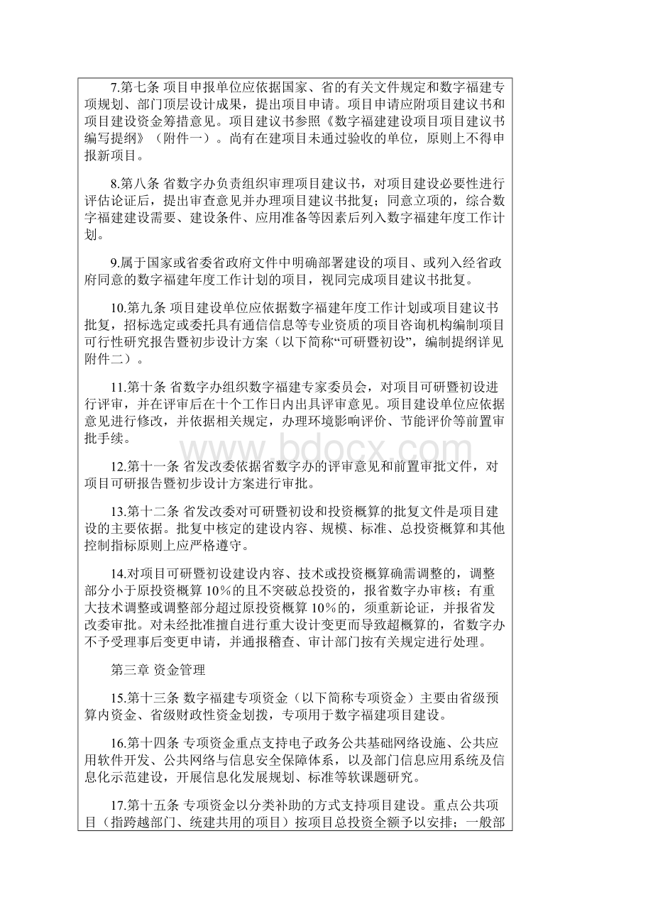 数字福建建设项目管理办法.docx_第2页