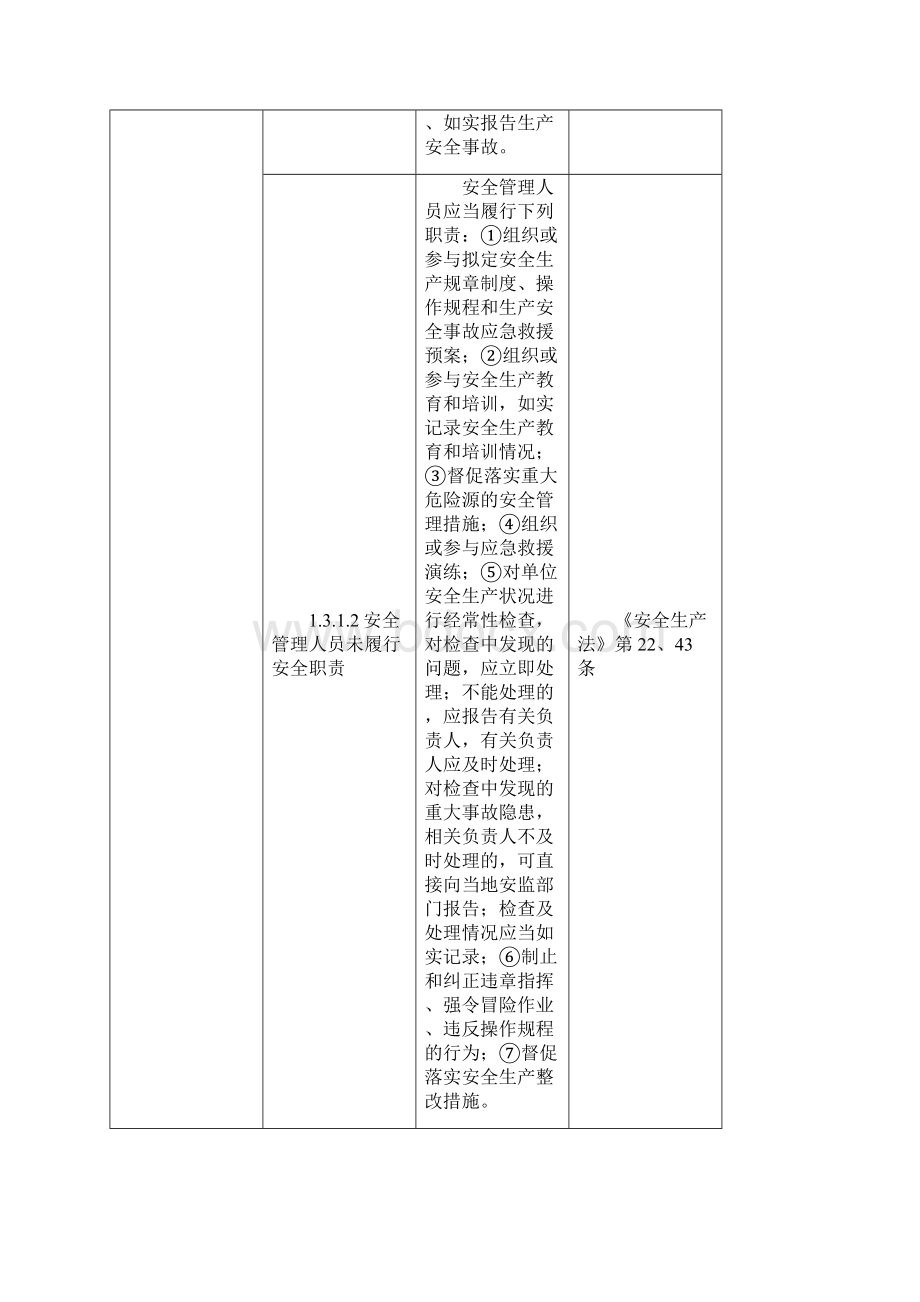 安全生产基础管理类事故隐患检查内容通用标准.docx_第3页