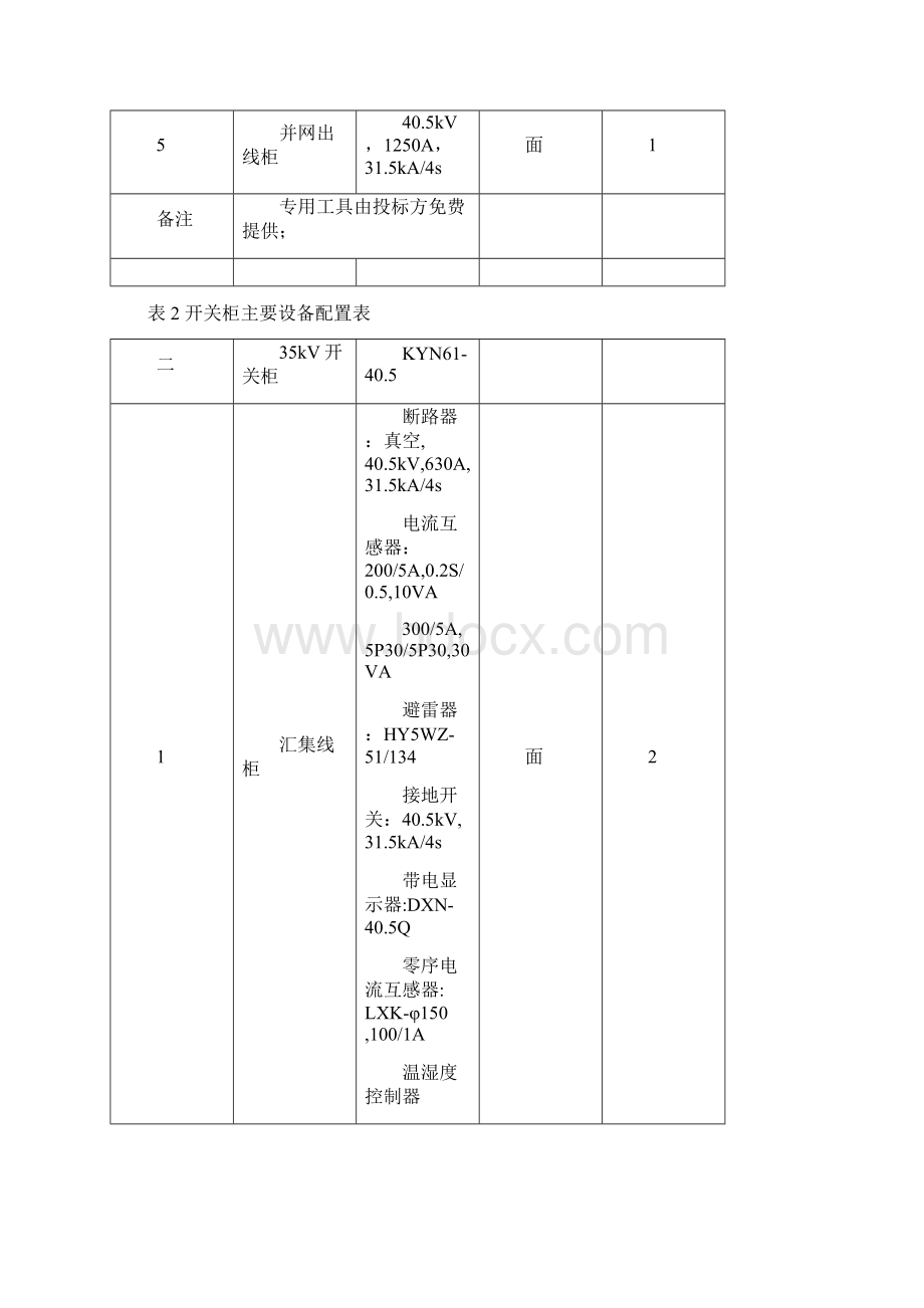 405kV 高压开关柜技术规范Word下载.docx_第2页