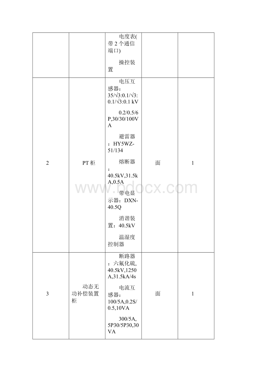 405kV 高压开关柜技术规范Word下载.docx_第3页