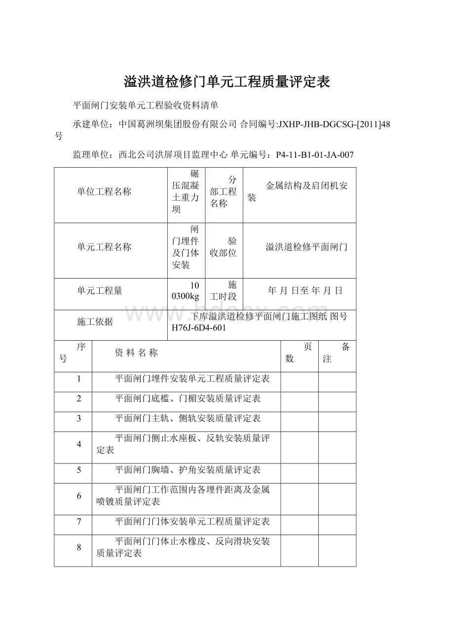 溢洪道检修门单元工程质量评定表.docx_第1页