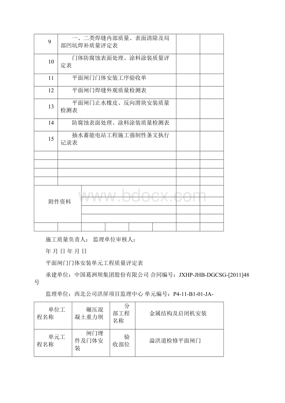 溢洪道检修门单元工程质量评定表.docx_第2页