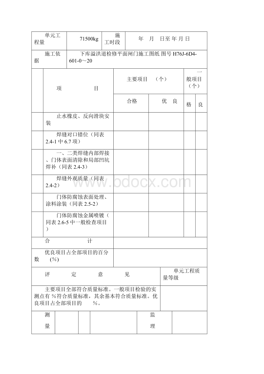 溢洪道检修门单元工程质量评定表.docx_第3页