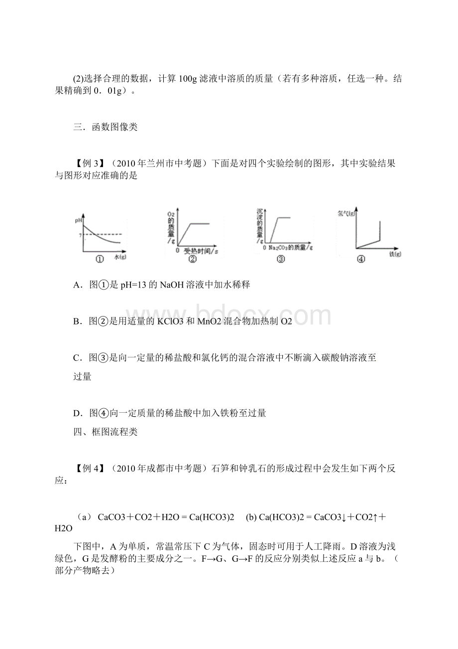 中考化学专题训练图表题.docx_第2页