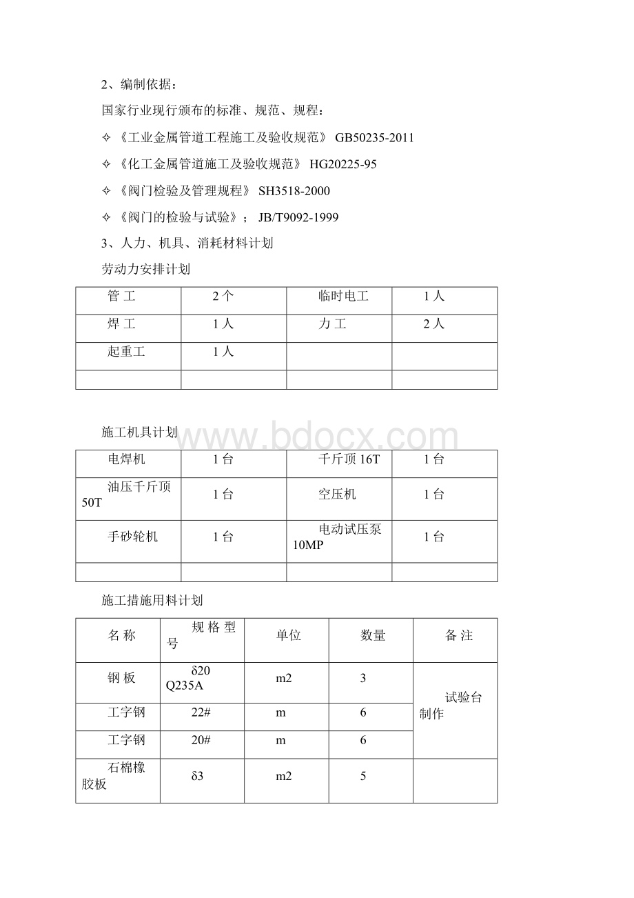 阀门压力试验方案.docx_第2页